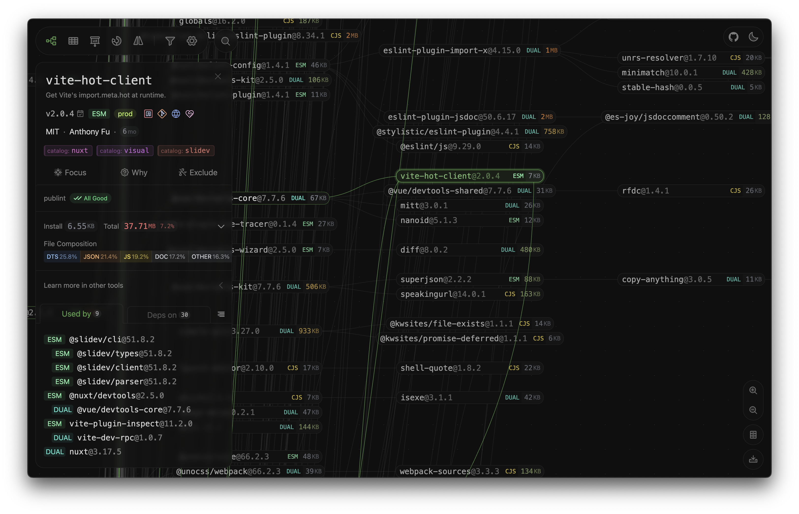 Vite DevTools 前瞻介绍 - Slidev