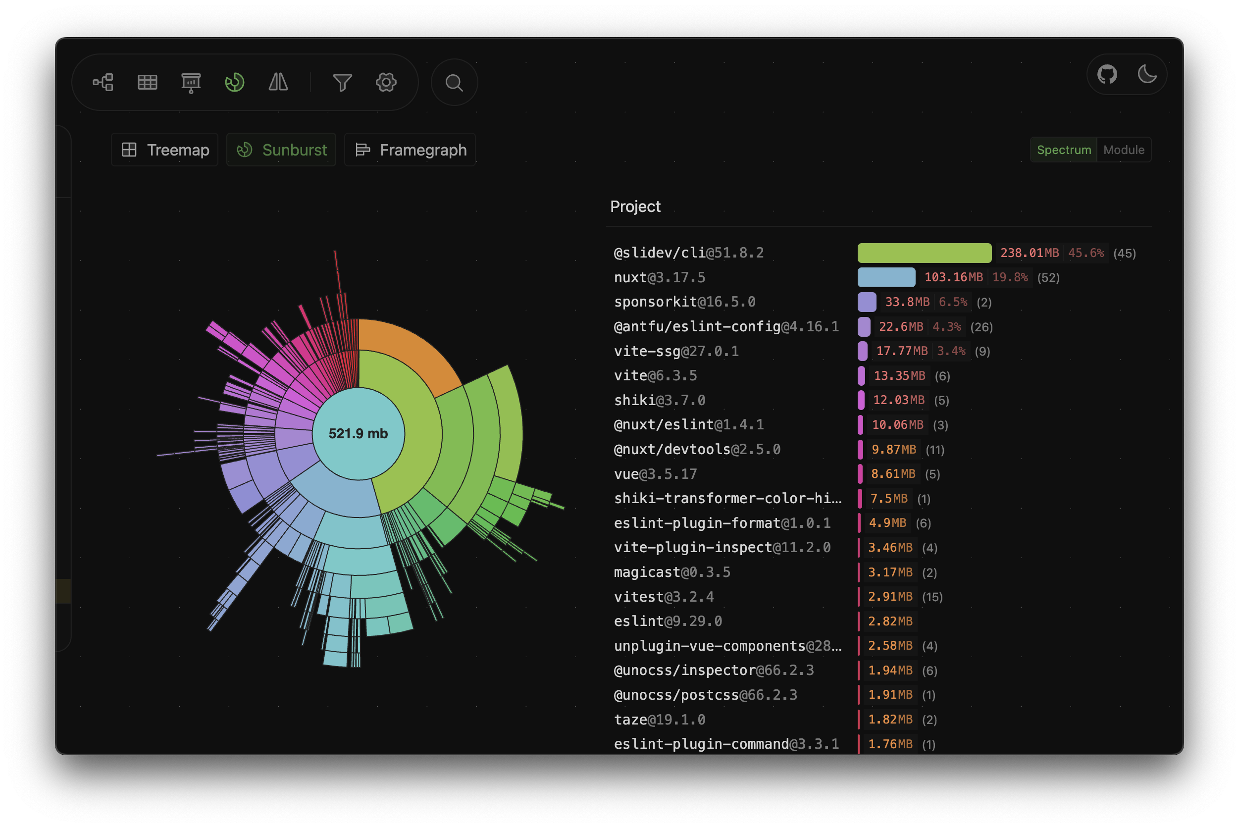 Vite DevTools 前瞻介绍 - Slidev